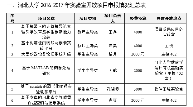 色情小说网站