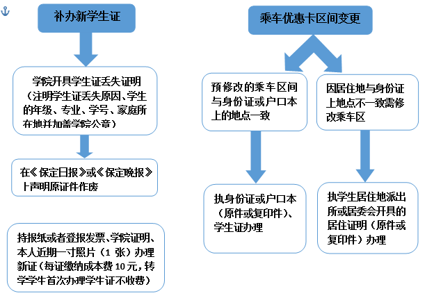 色情小说网站