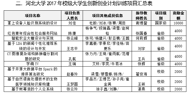 色情小说网站