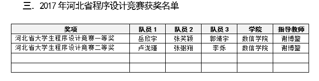 色情小说网站