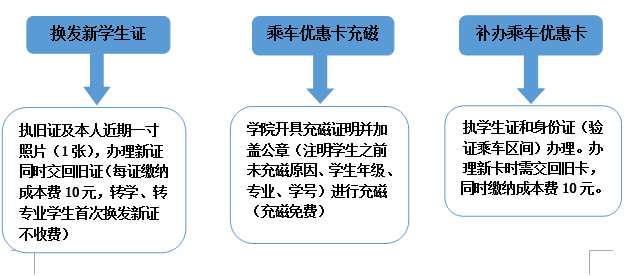 色情小说网站