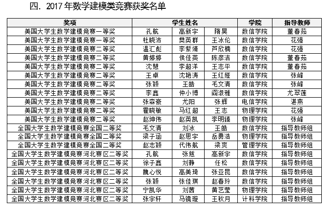 色情小说网站
