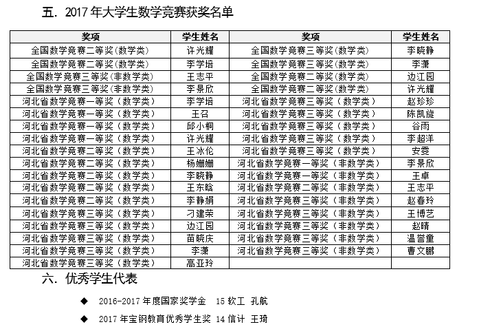 色情小说网站