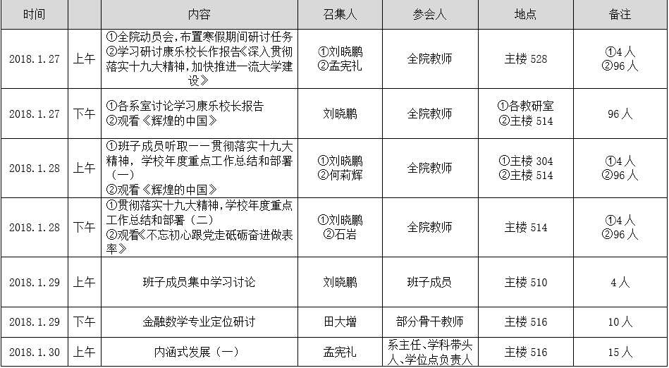 色情小说网站