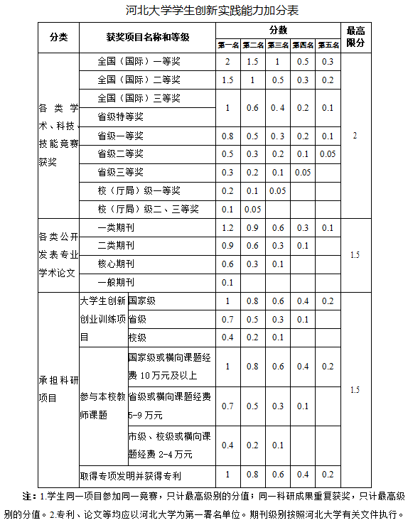 色情小说网站