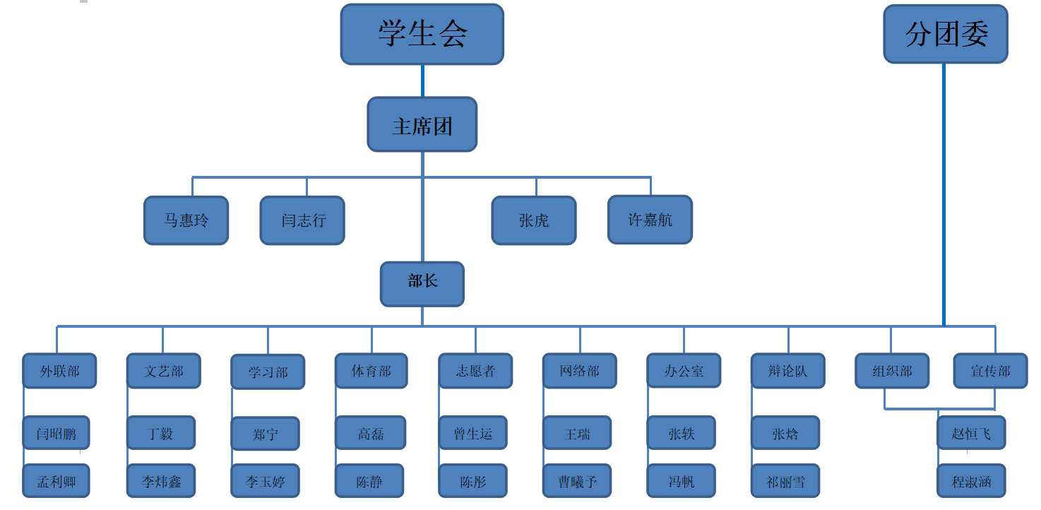 色情小说网站