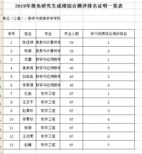色情小说网站