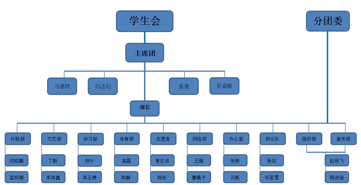 色情小说网站