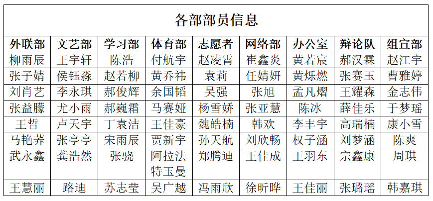 色情小说网站