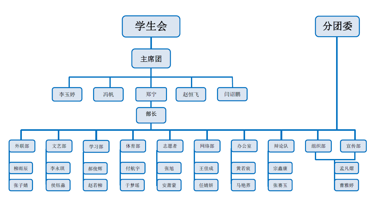 色情小说网站