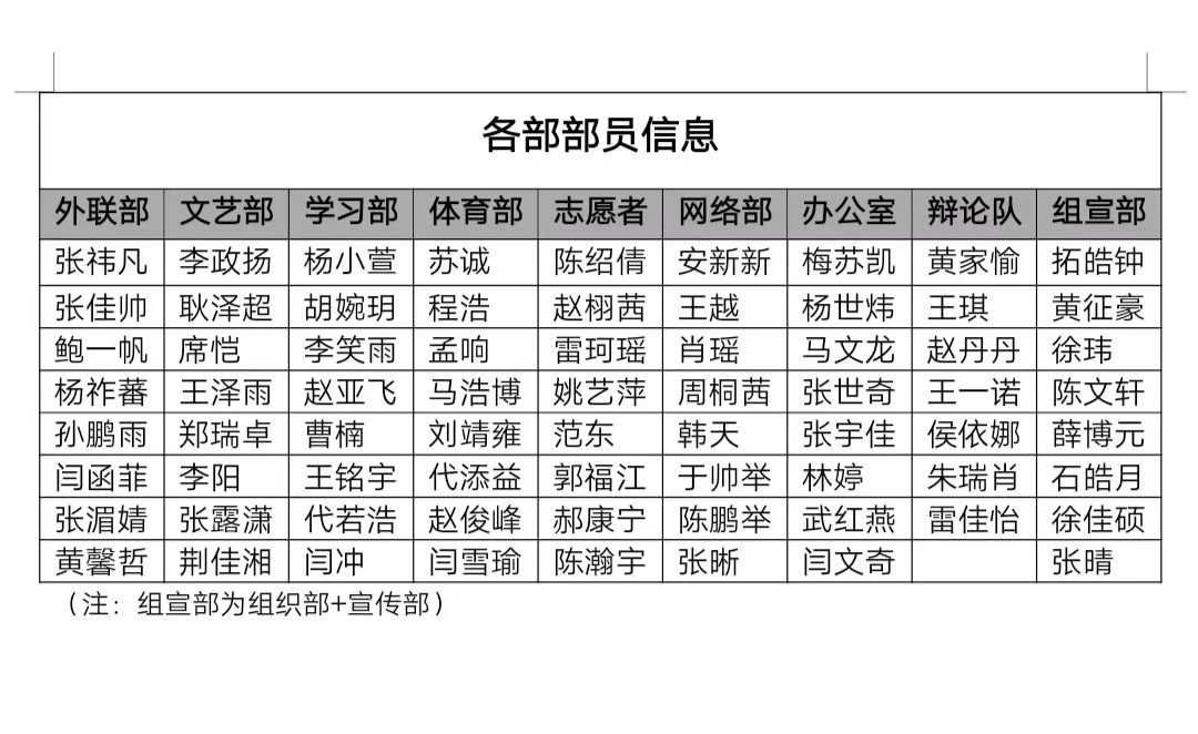 色情小说网站