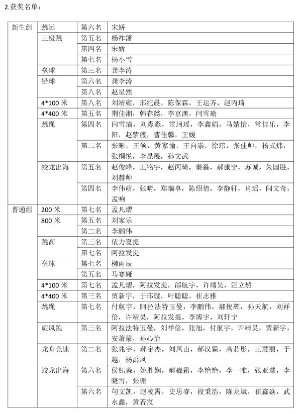 色情小说网站