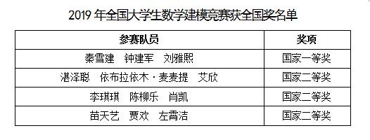 色情小说网站