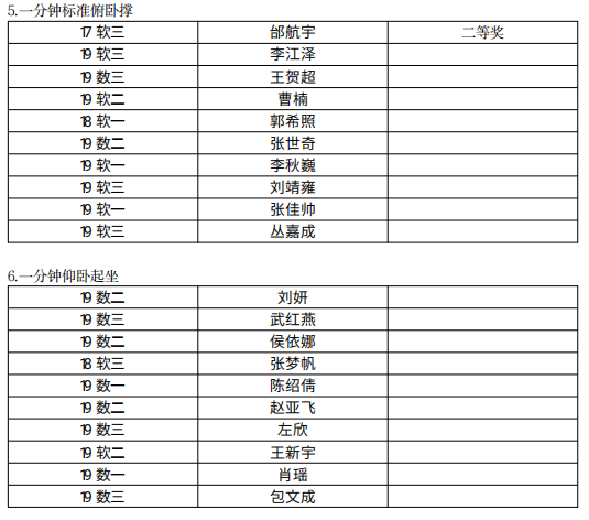色情小说网站
