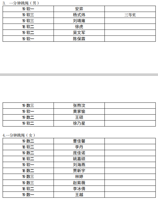 色情小说网站