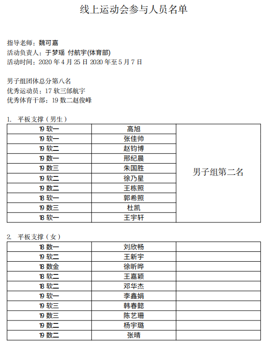 色情小说网站