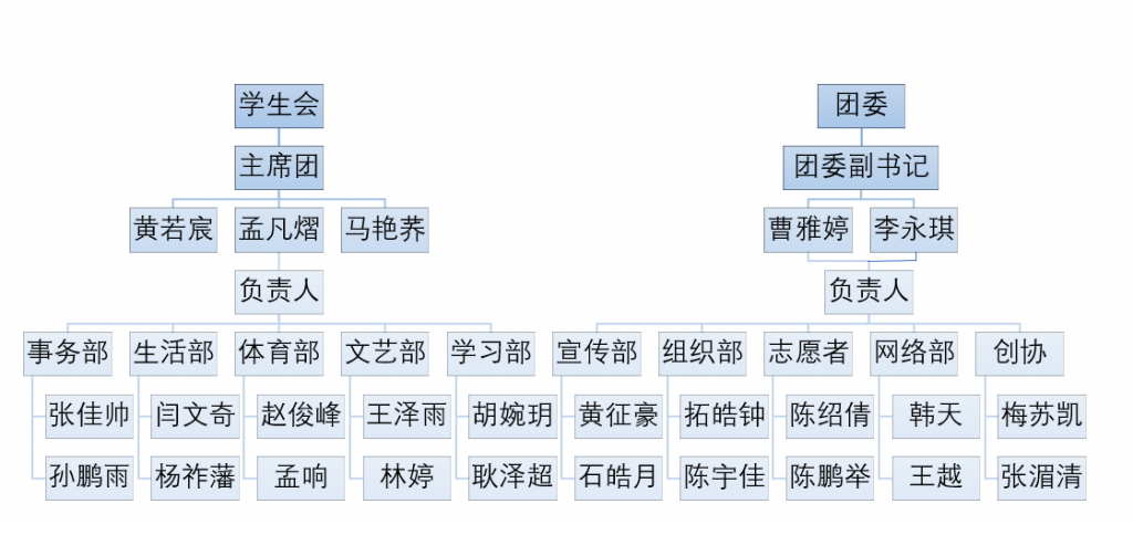 色情小说网站