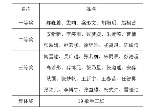 色情小说网站