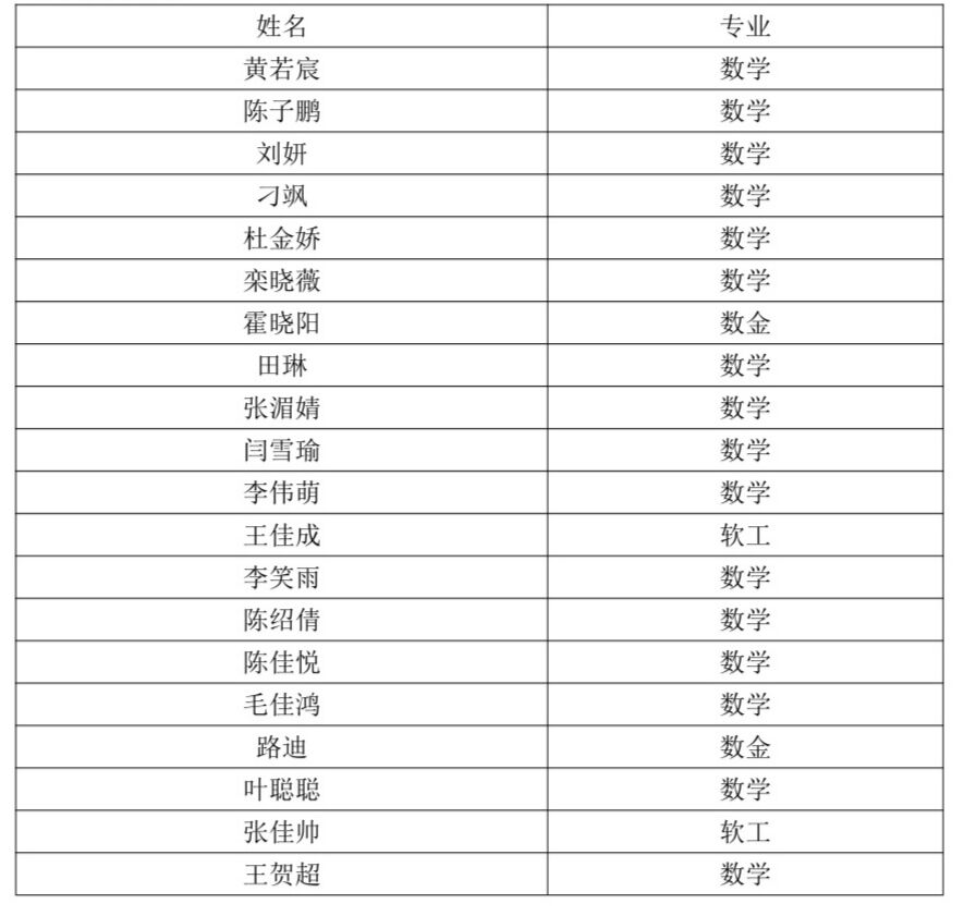 色情小说网站