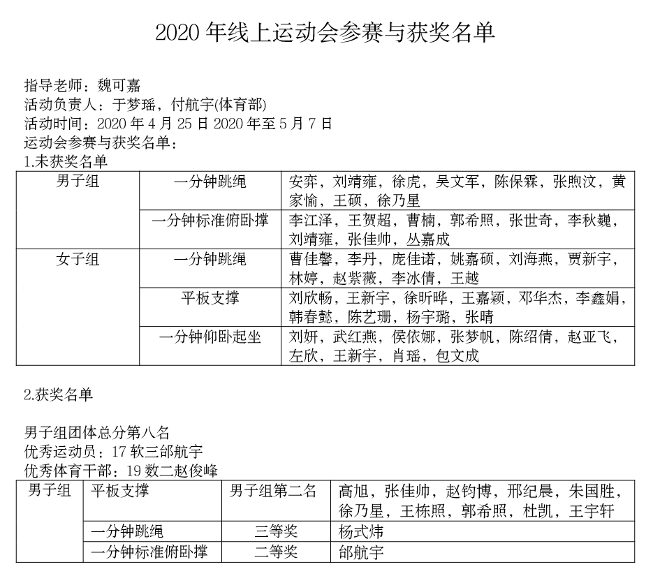 色情小说网站
