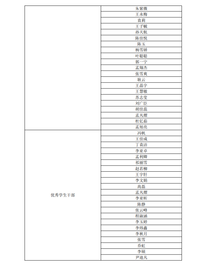 色情小说网站