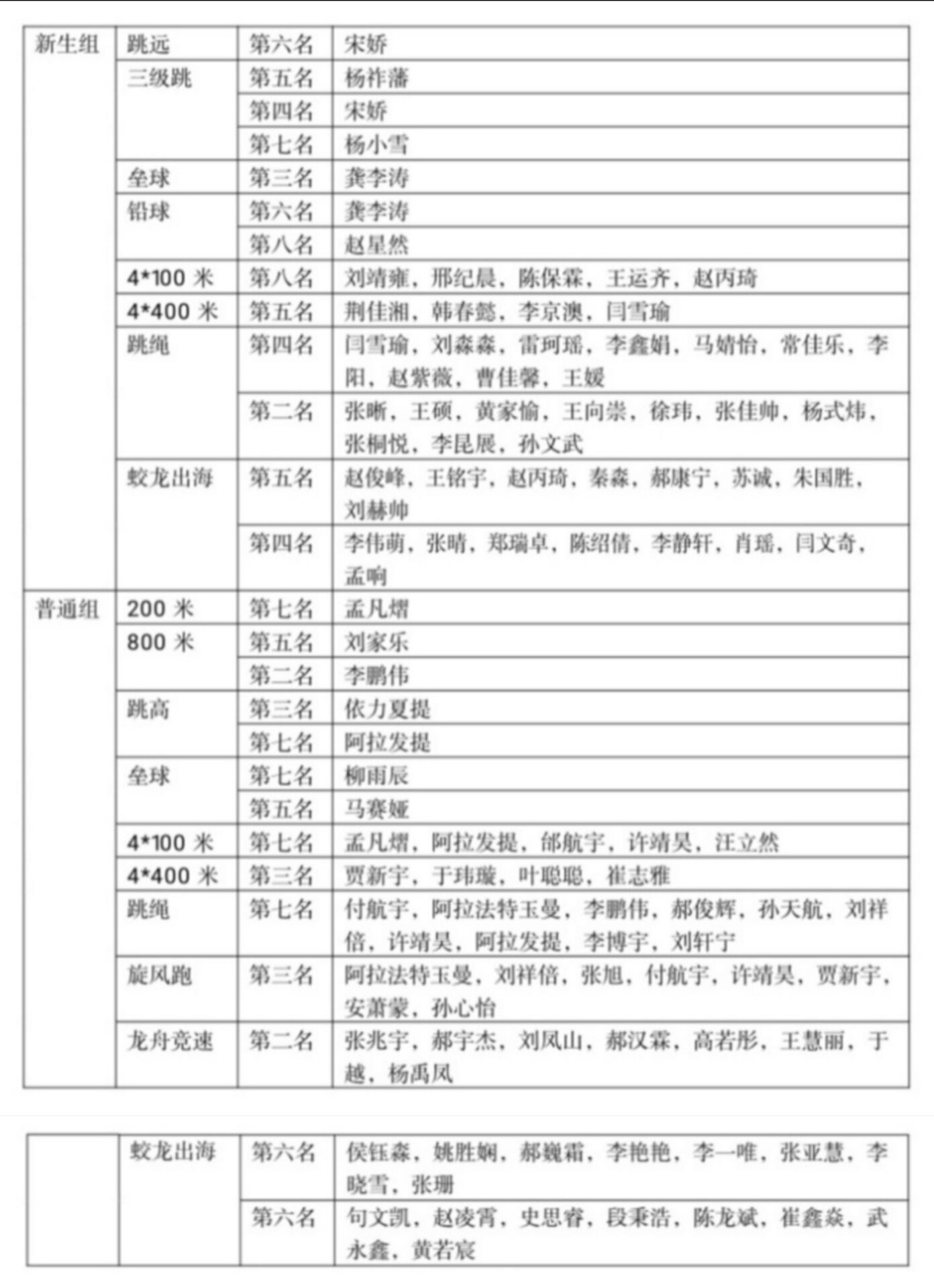 色情小说网站