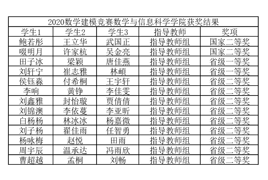色情小说网站