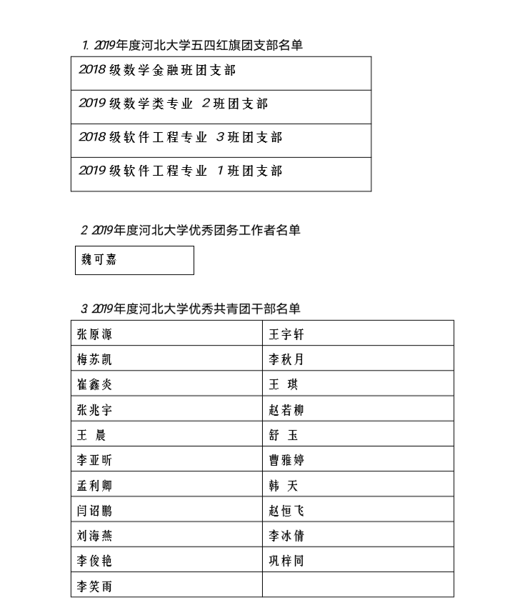 色情小说网站