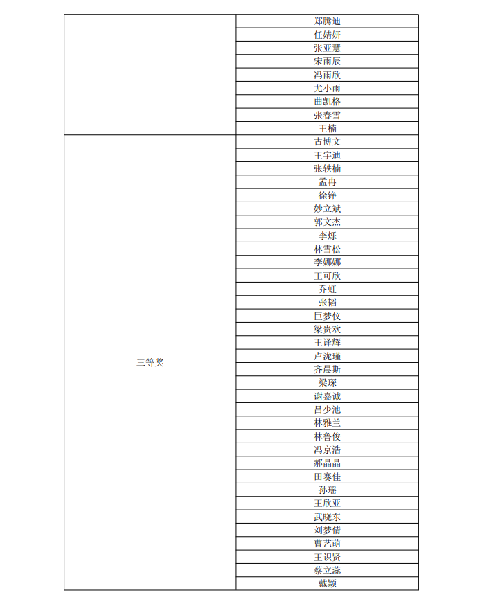 色情小说网站