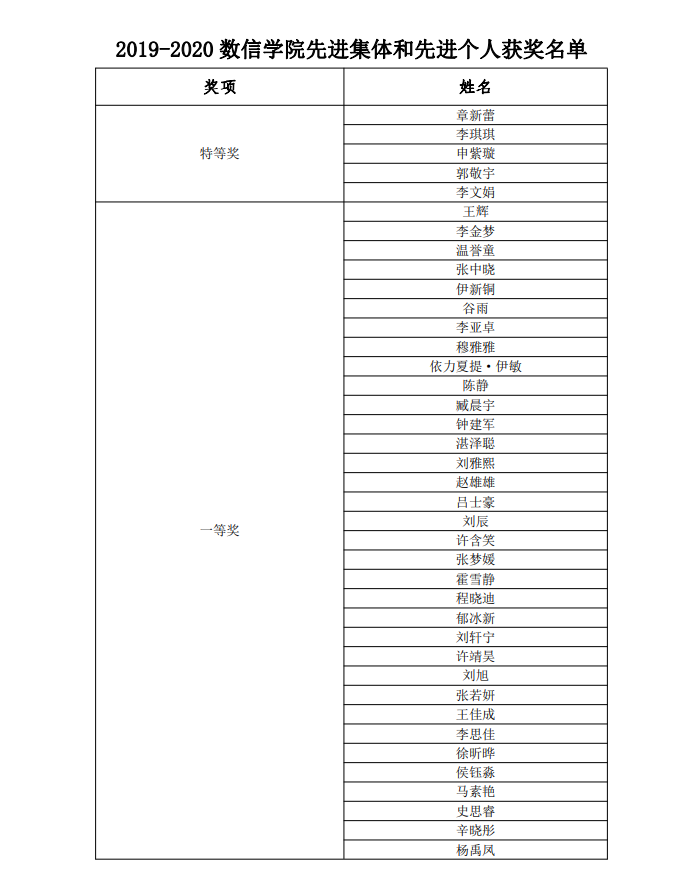 色情小说网站