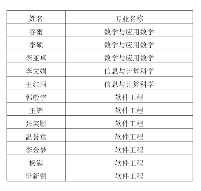 色情小说网站