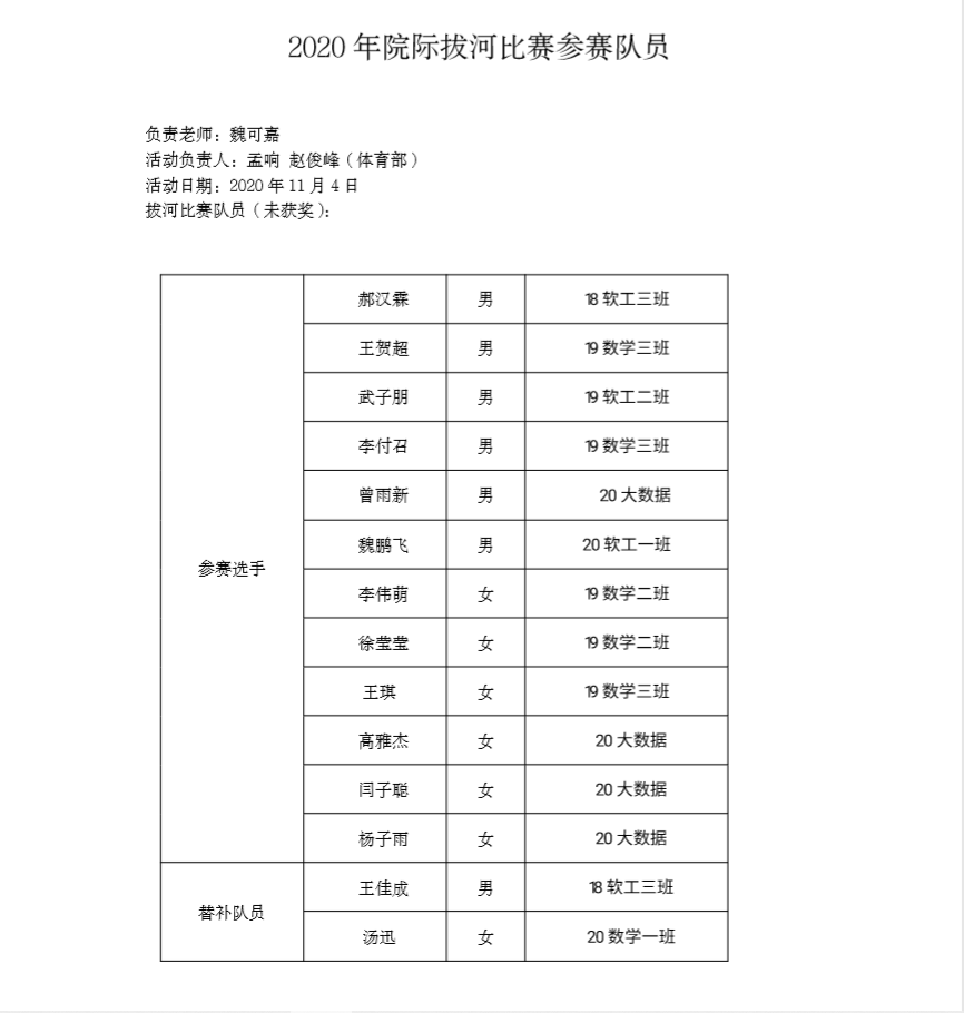 色情小说网站
