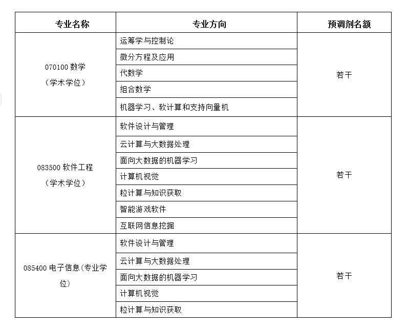 色情小说网站