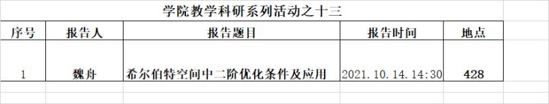 色情小说网站