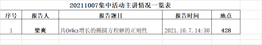 色情小说网站
