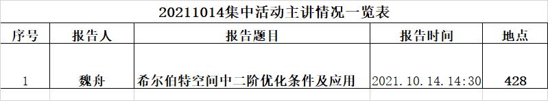 色情小说网站