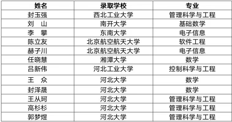 色情小说网站