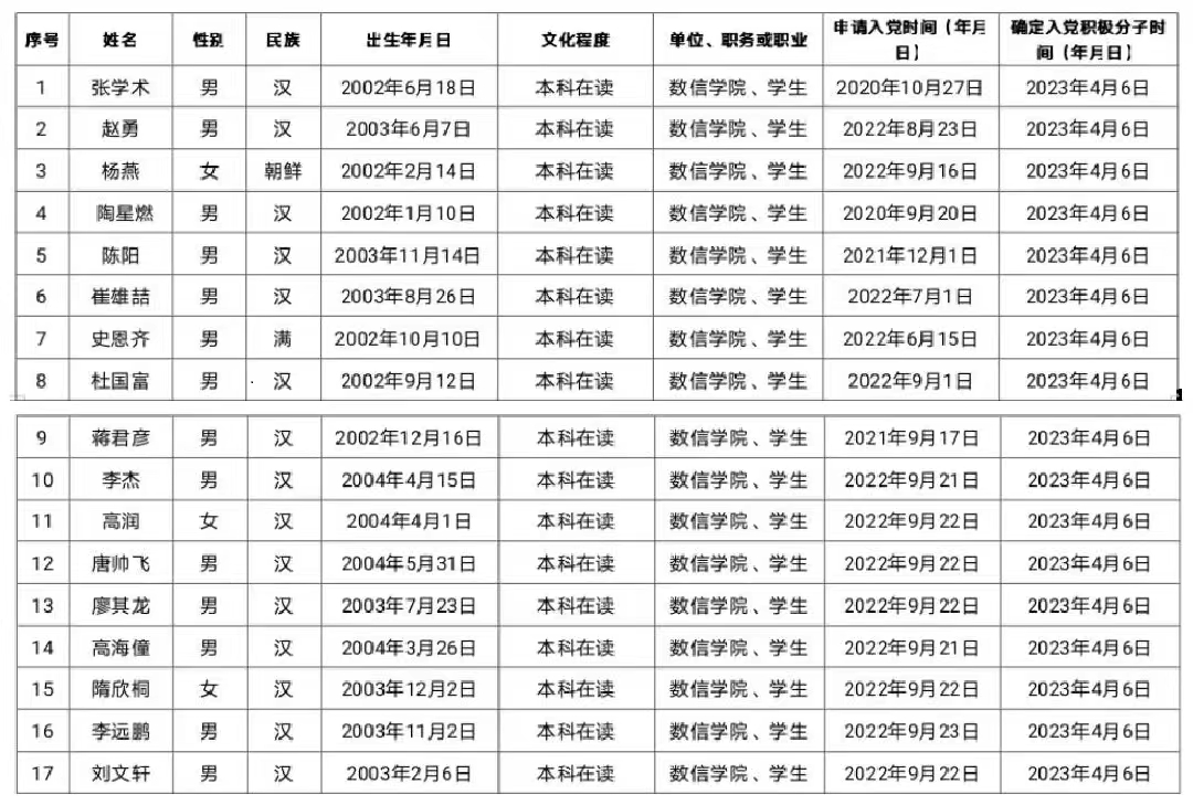 色情小说网站