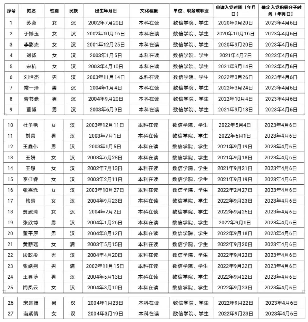 色情小说网站