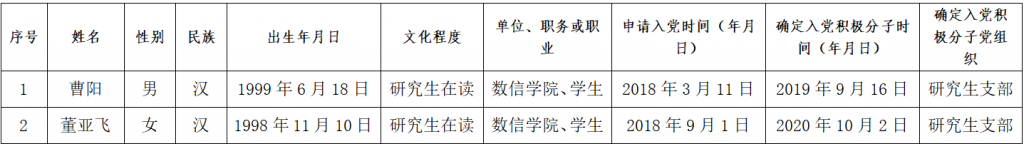 色情小说网站