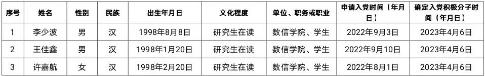 色情小说网站