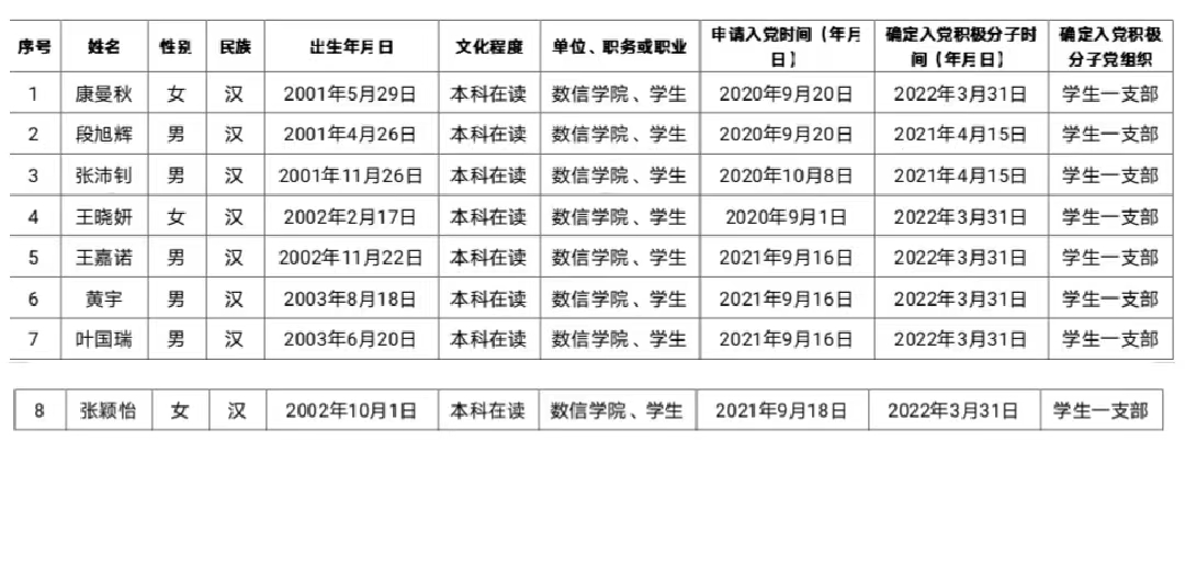 色情小说网站