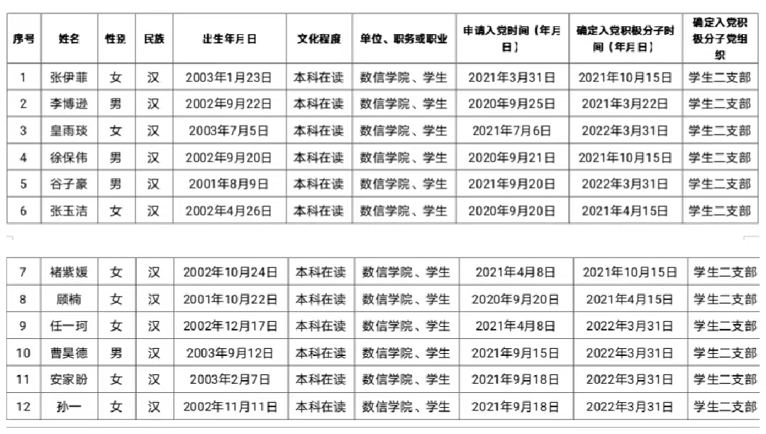 色情小说网站