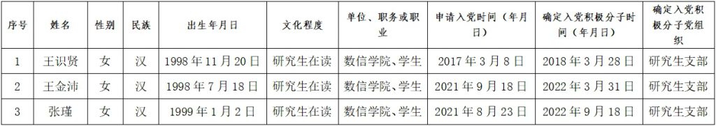 色情小说网站