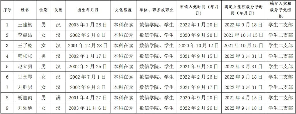 色情小说网站