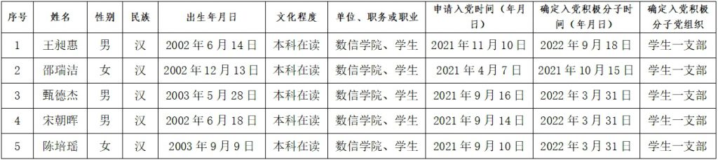 色情小说网站