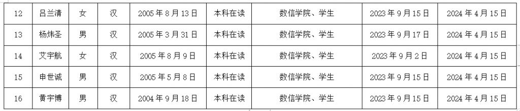 色情小说网站