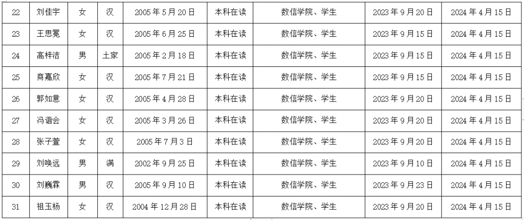 色情小说网站