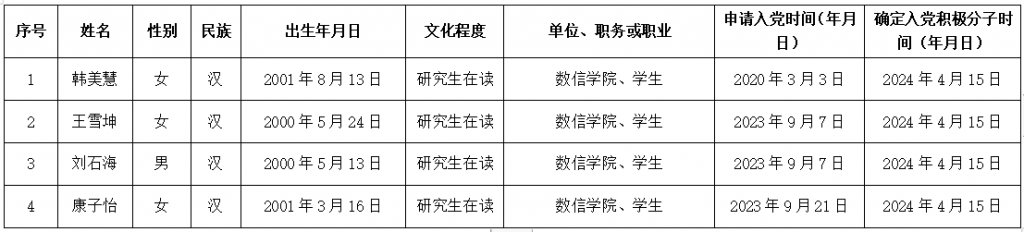 色情小说网站