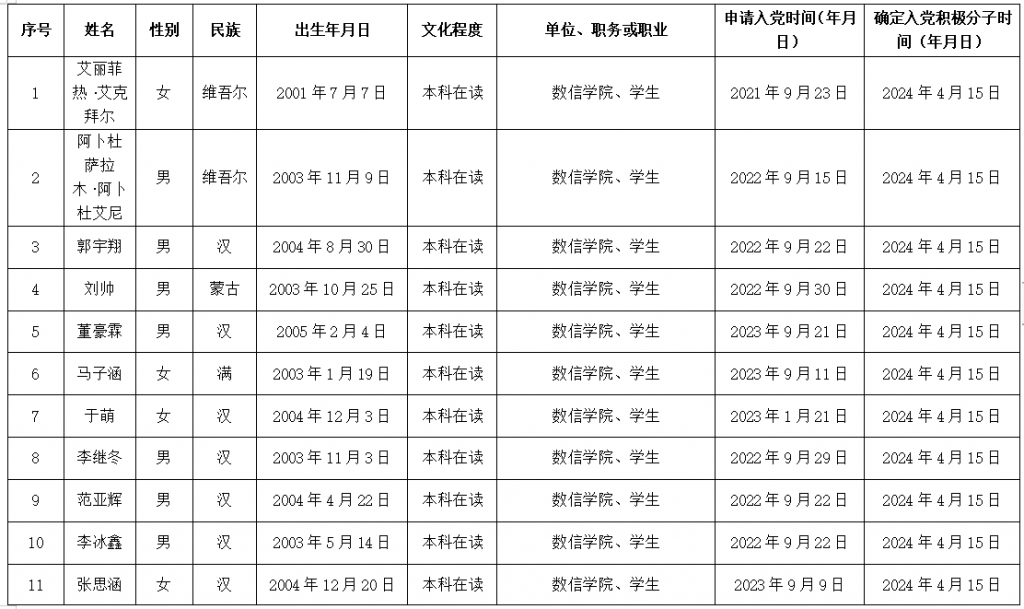色情小说网站